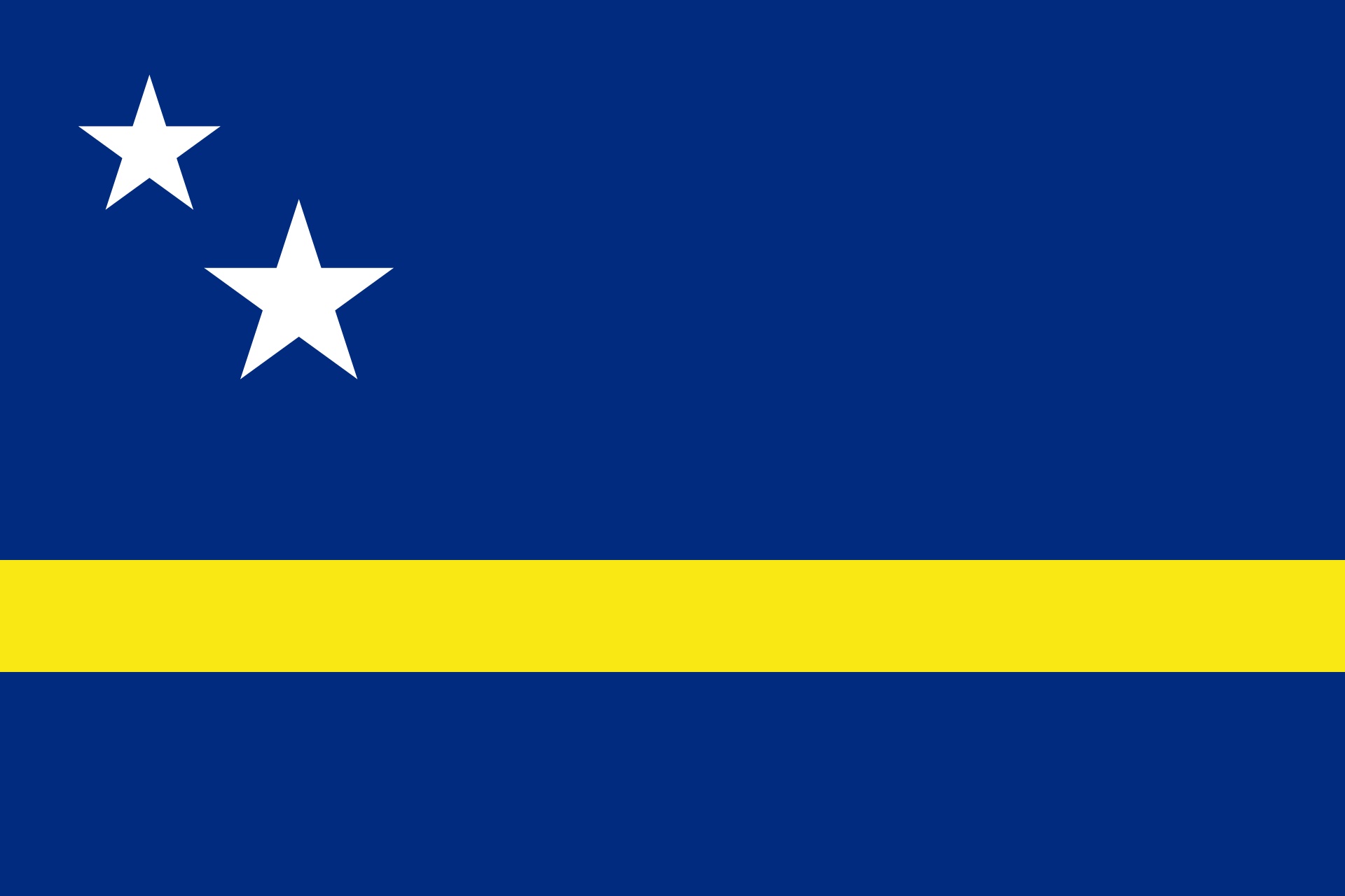 Vlag van Curaçao, alles wat je moet weten over deze kleurrijke vlag